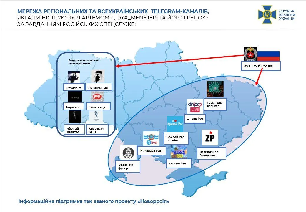 СБУ викрила масштабну мережу агентів Росії: працювали через телеграм-канали