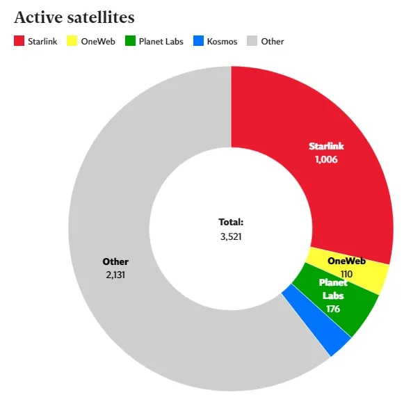 Діаграма Діаграма