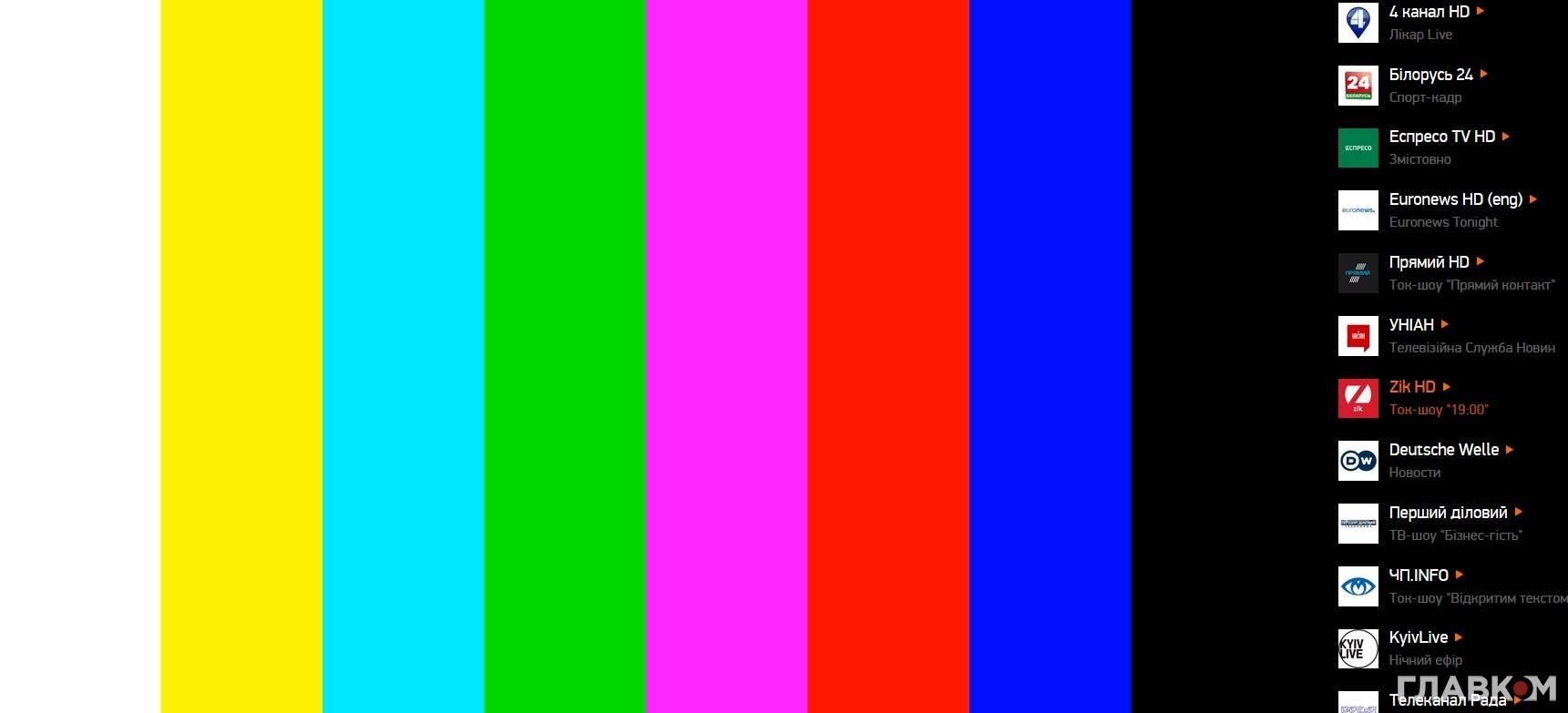 Фінансування терроризму та збори на Банковій: нові деталі щодо блокування каналів Медведчука Фінансування терроризму та збори на Банковій: нові деталі щодо блокування каналів Медведчука