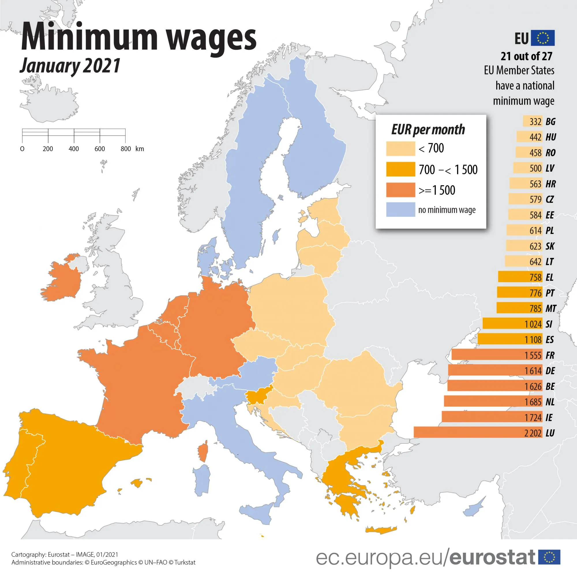 середні зарплати в Європі, 2021