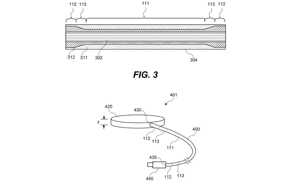 Патентна документація Патентна документація