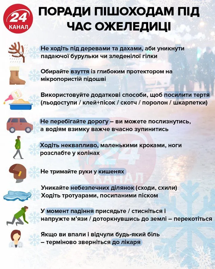 Як поводитися під час ожеледі Як поводитися під час ожеледі