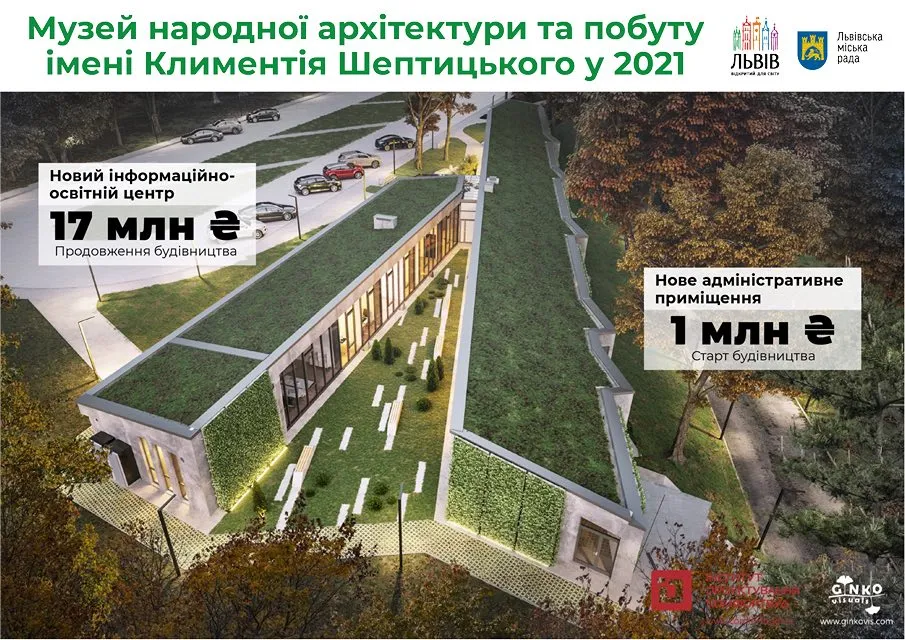 У Львові на розбудову Музею народної архітектури та побуту витратять 18 мільйонів гривень: фото