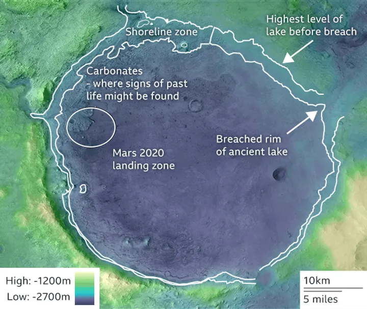 Місце посадки Perseverance на Марсі Місце посадки Perseverance на Марсі