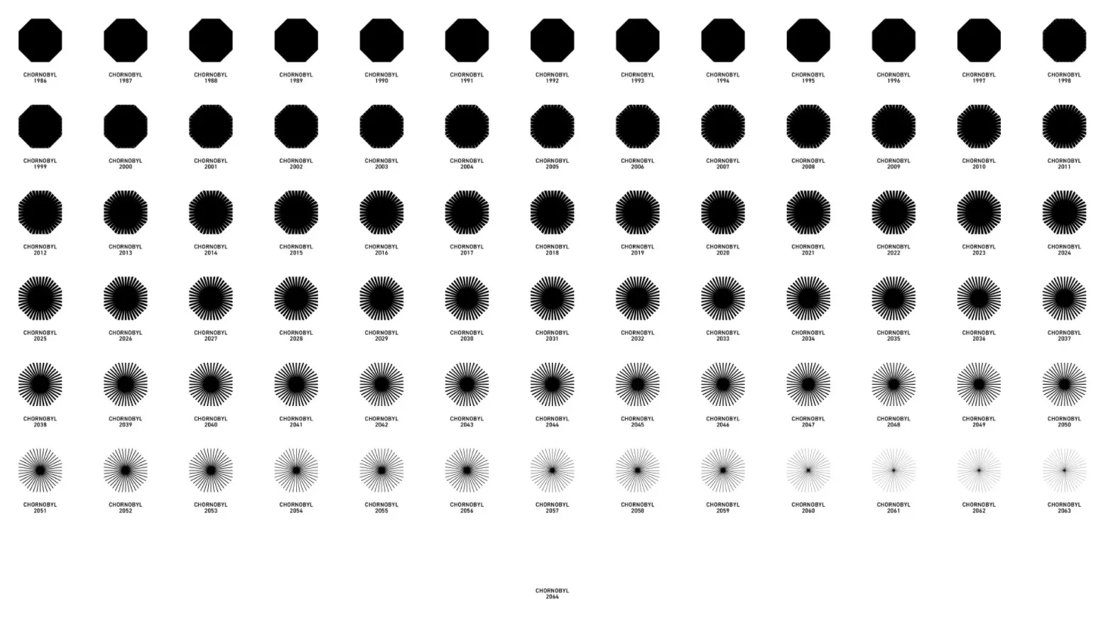 Невічний логотип Чорнобильської зони відчуження Невічний логотип Чорнобильської зони відчуження