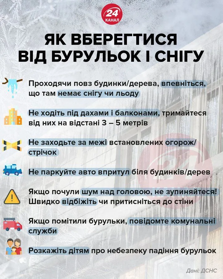 Бурульки правила безпеки