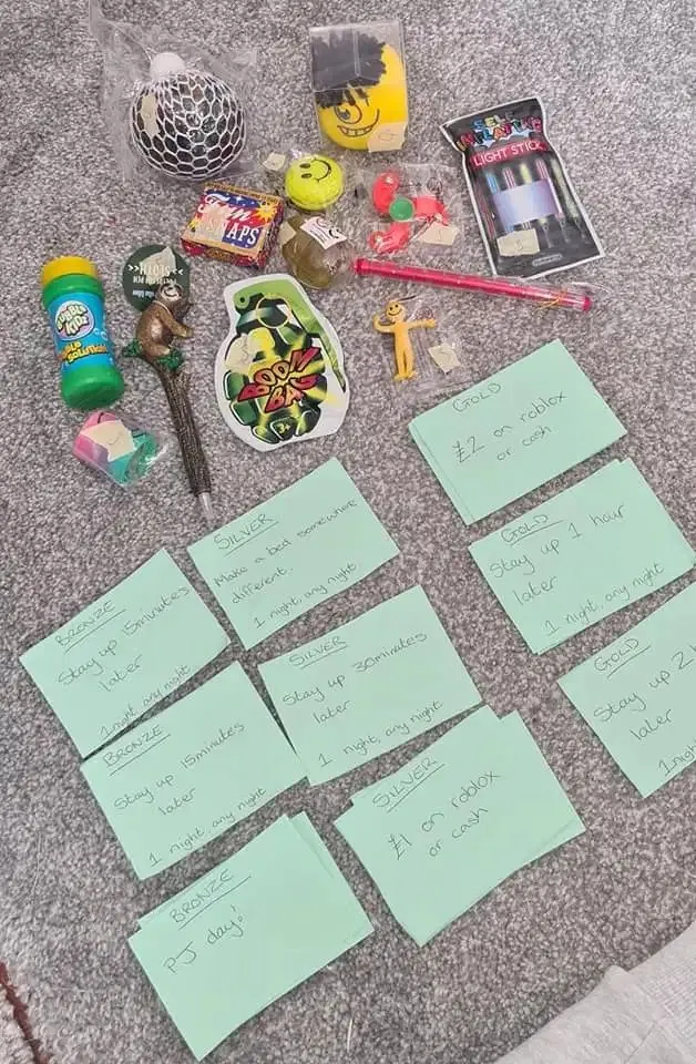 Винагорода для дітей Винагорода для дітей