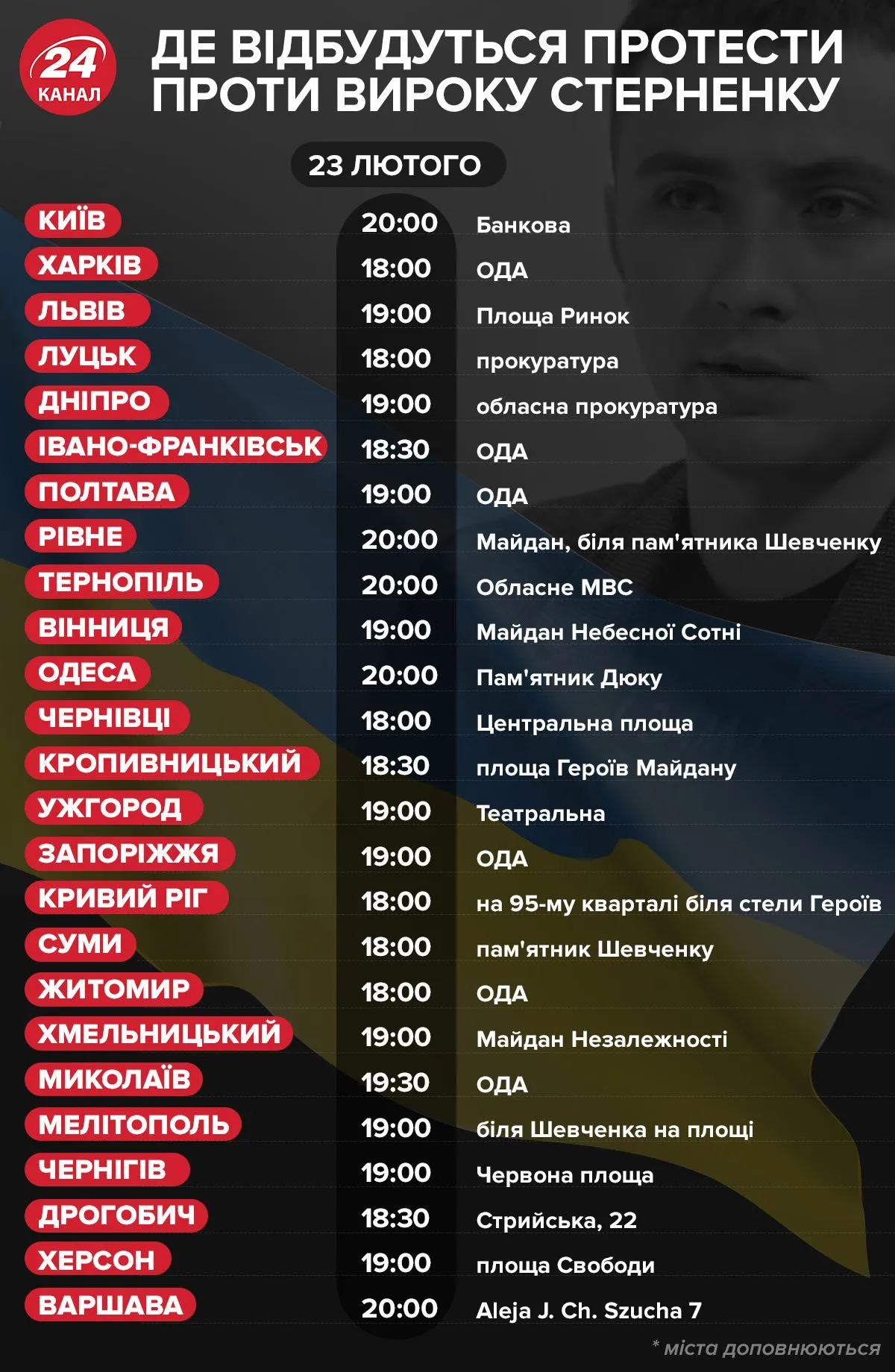 протест стерненко протест стерненко