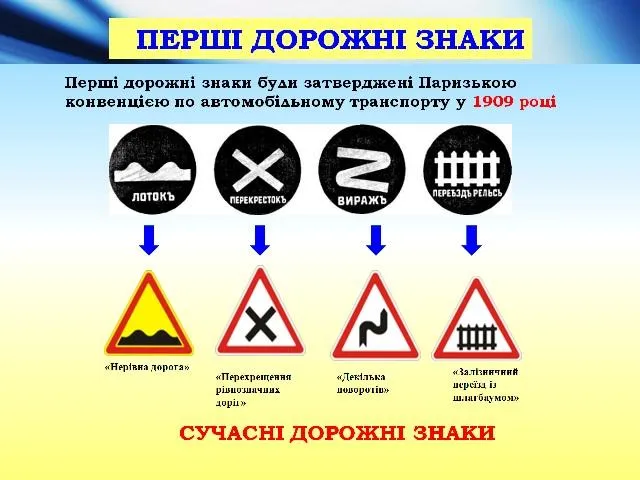 Дорожні знаки Дорожні знаки