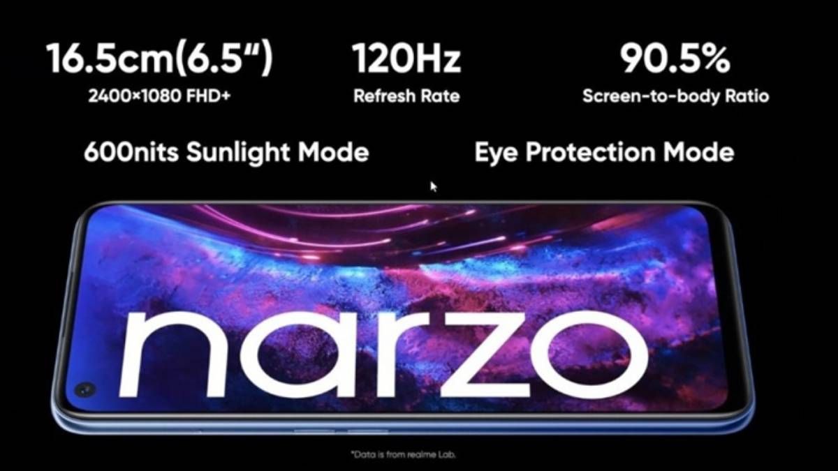 Realme Narzo 30 Pro: новий смартфон середнього рівня з 5G Realme Narzo 30 Pro: новий смартфон середнього рівня з 5G
