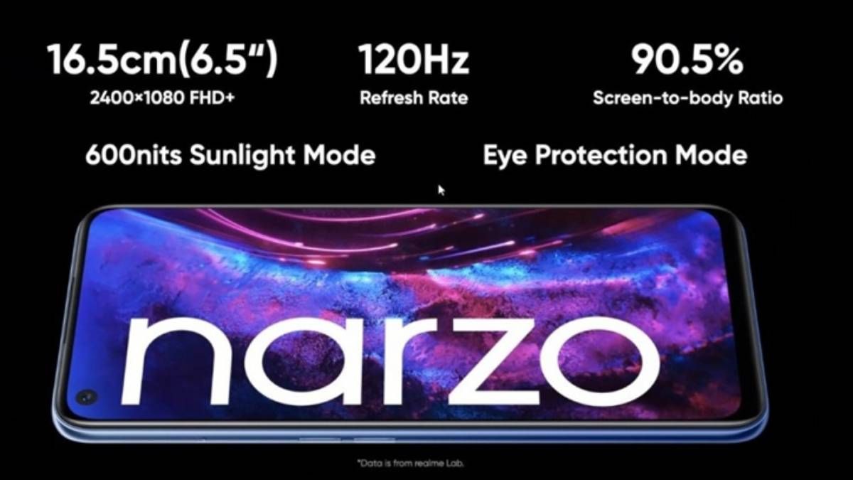 Realme Narzo 30 Pro: новый смартфон среднего уровня с 5G -Техно 24