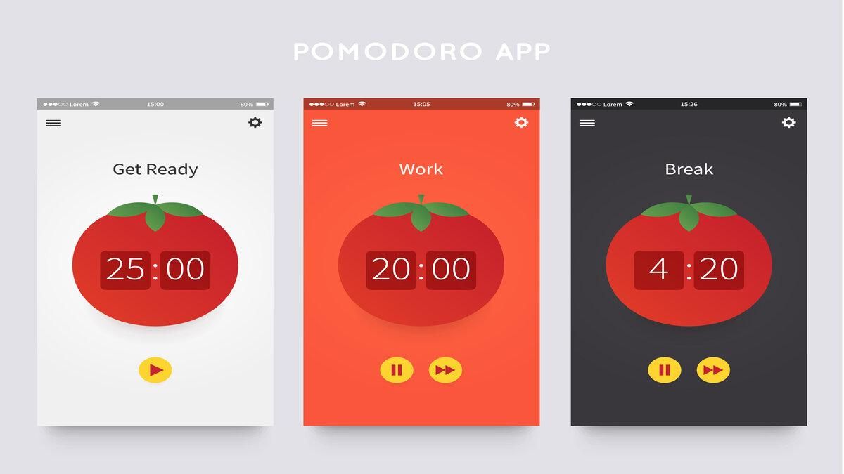 техніка Pomodoro техніка Pomodoro