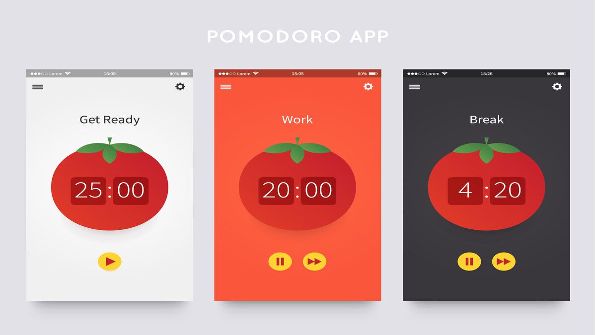 техника Pomodoro