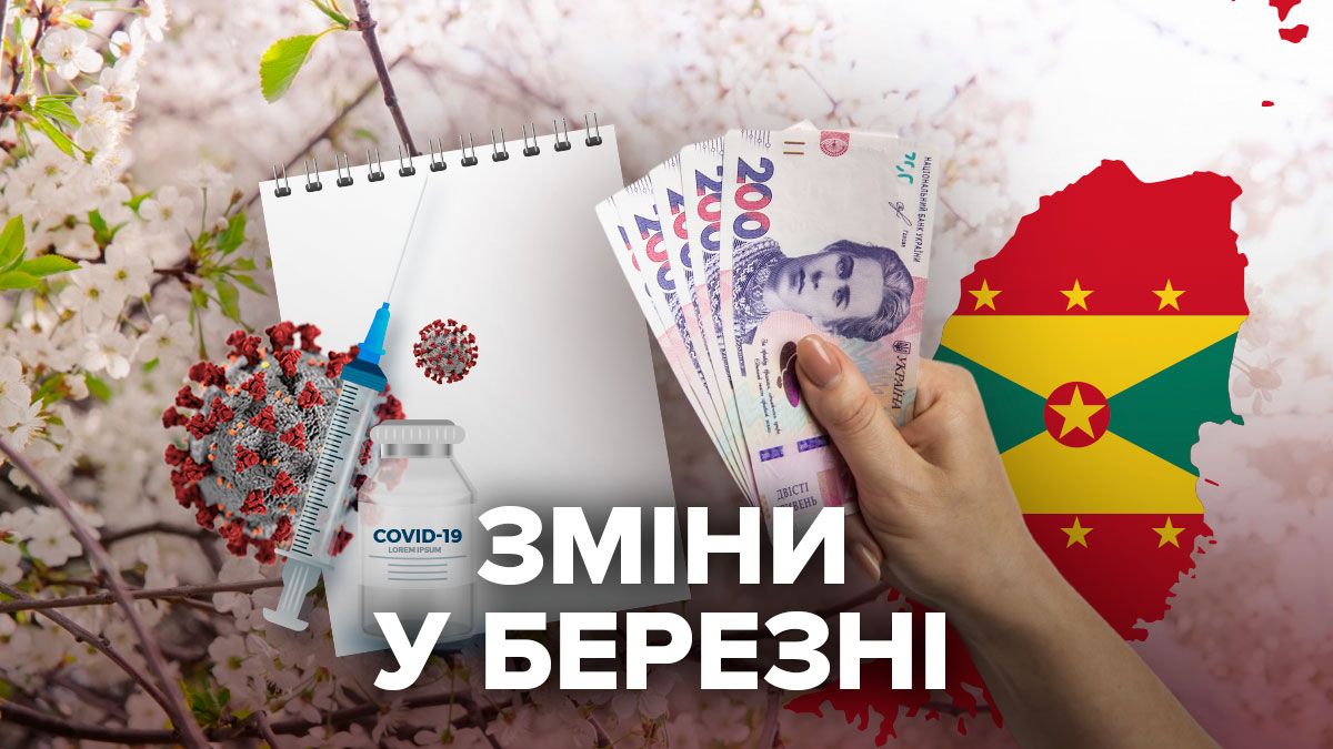 Що зміниться у березні 2021 року Що зміниться у березні 2021 року