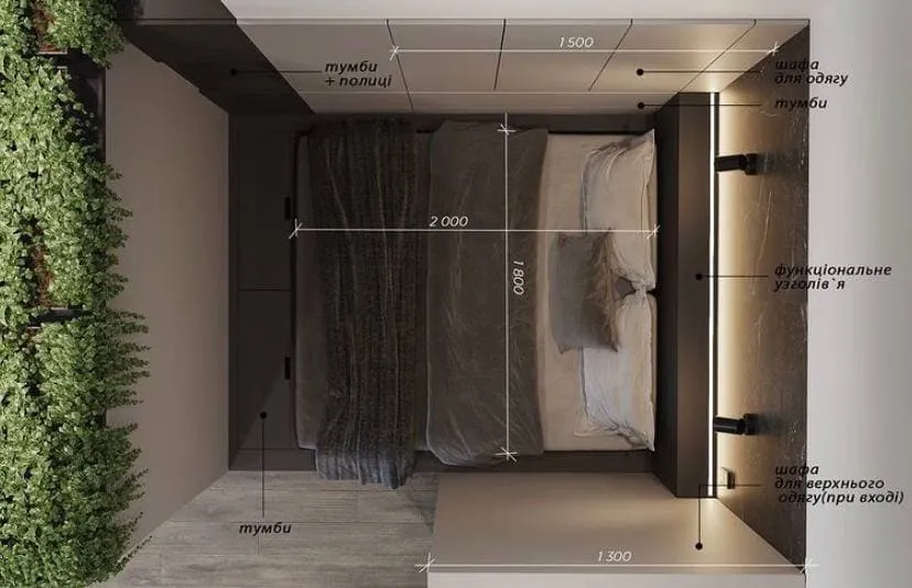 Схема розміщення меблів у маленькій спальні