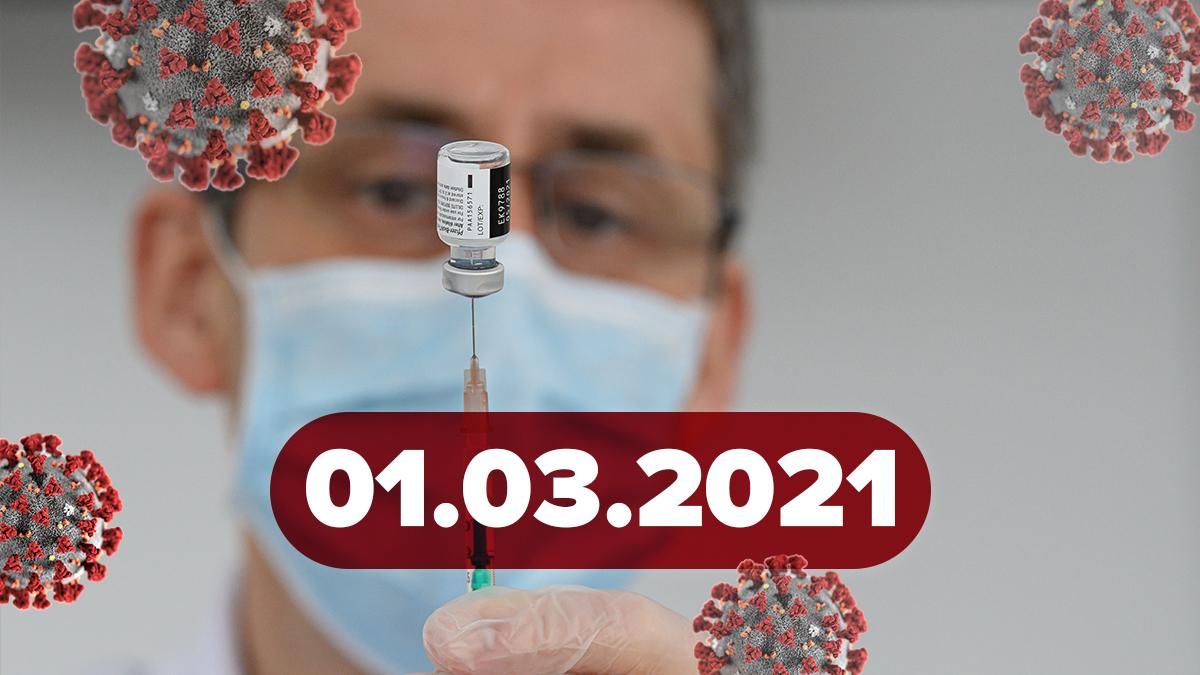 Коронавирус Украина, новости 1 марта 2021 – статистика