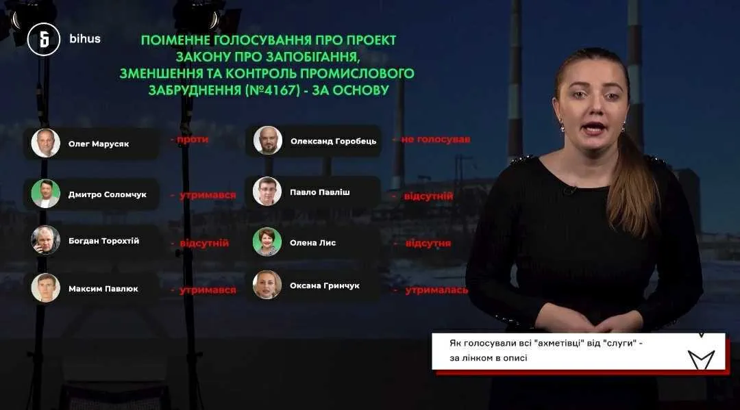 голосування рада голосування рада