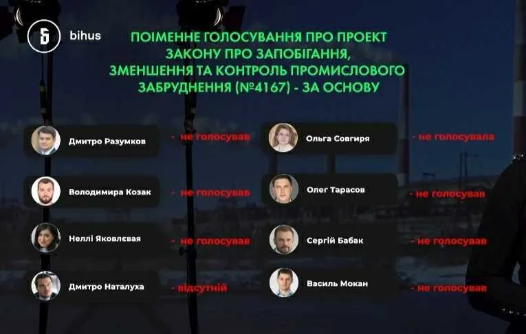 група разумкова група разумкова