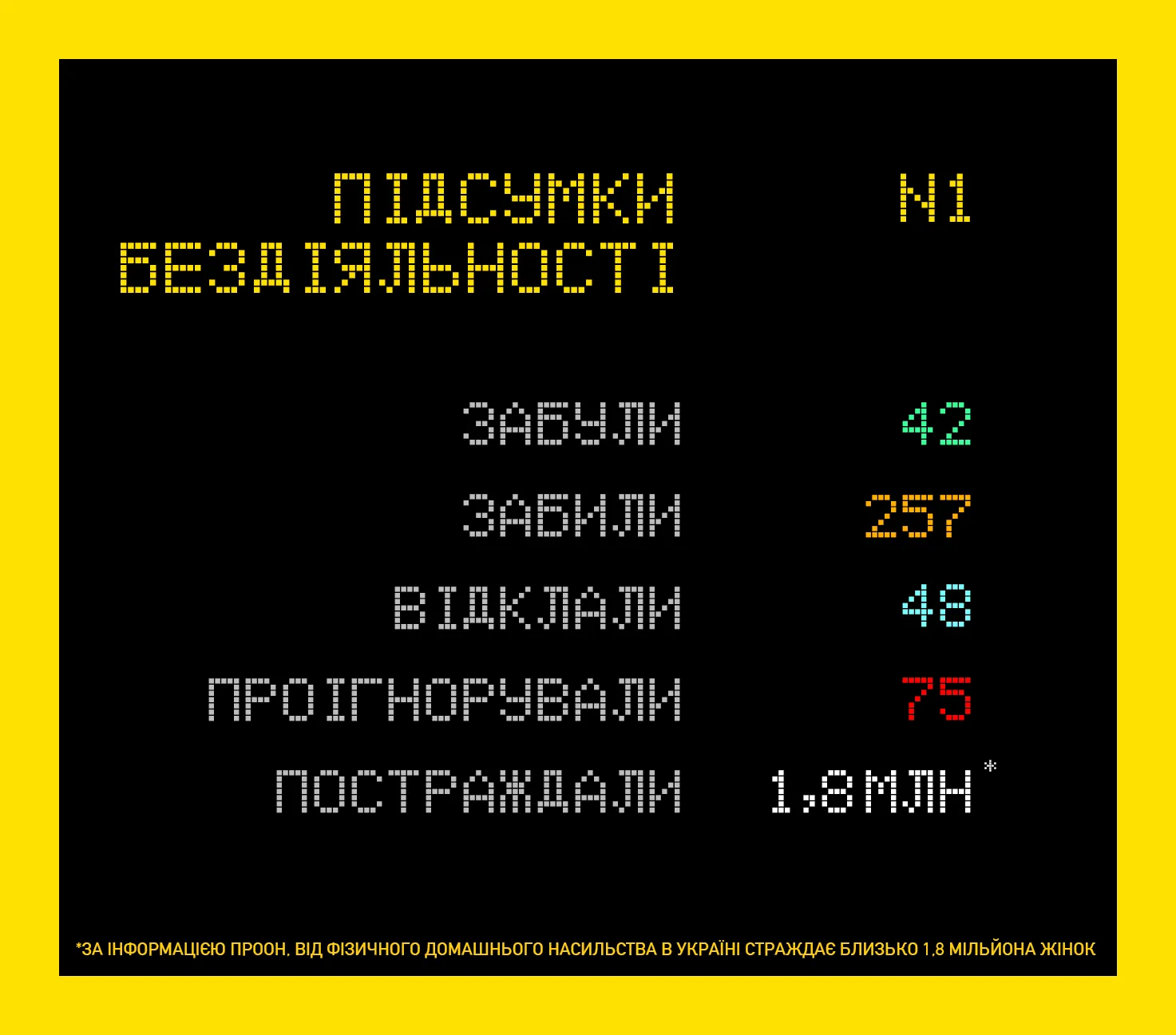 Плакат на 8 Березня