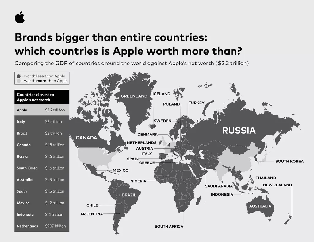 За які країни дорожчий Apple (сірим кольором)