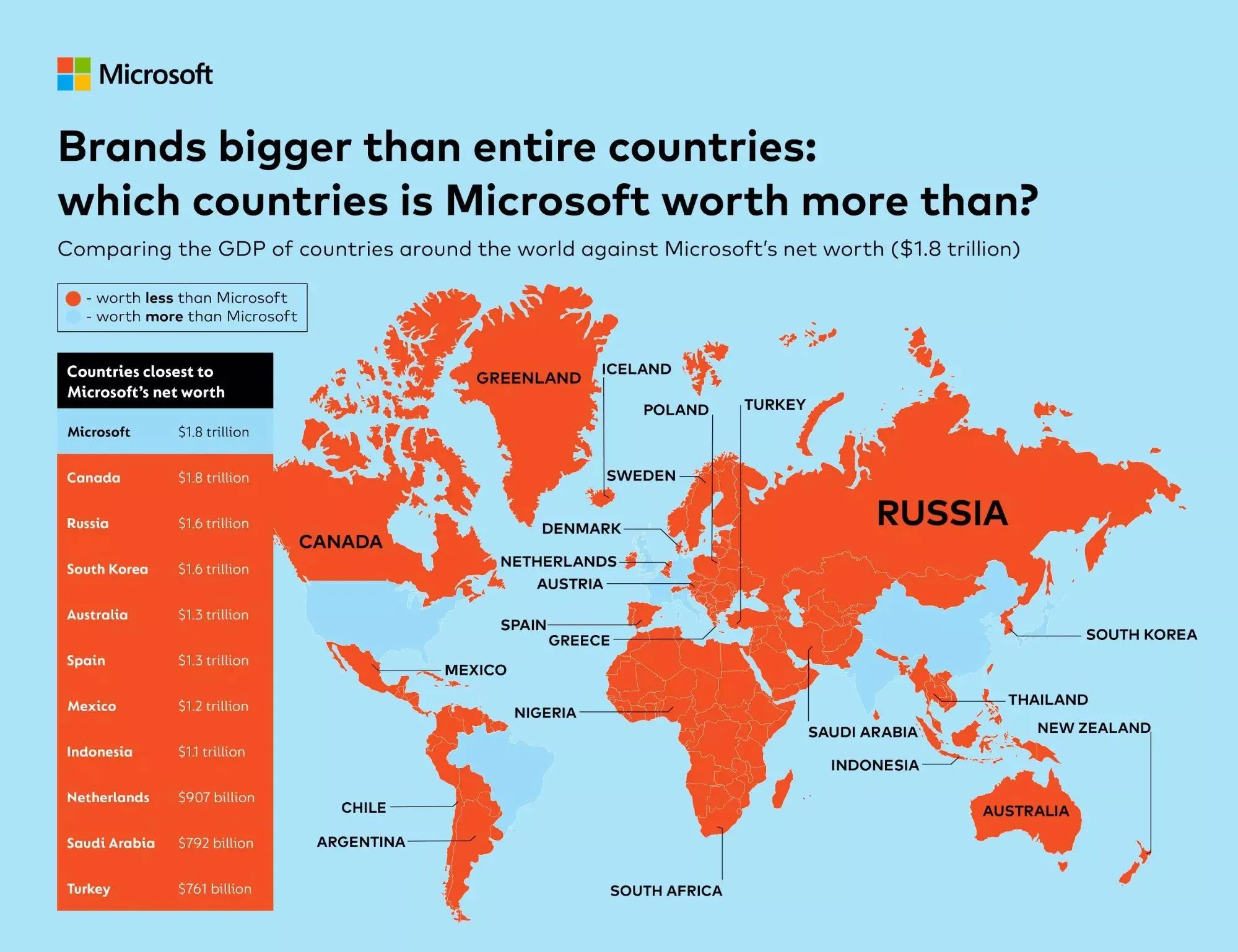 Якби Microsoft була країною то обійшла б низку країн світу (оранжевим кольором) Якби Microsoft була країною то обійшла б низку країн світу (оранжевим кольором)