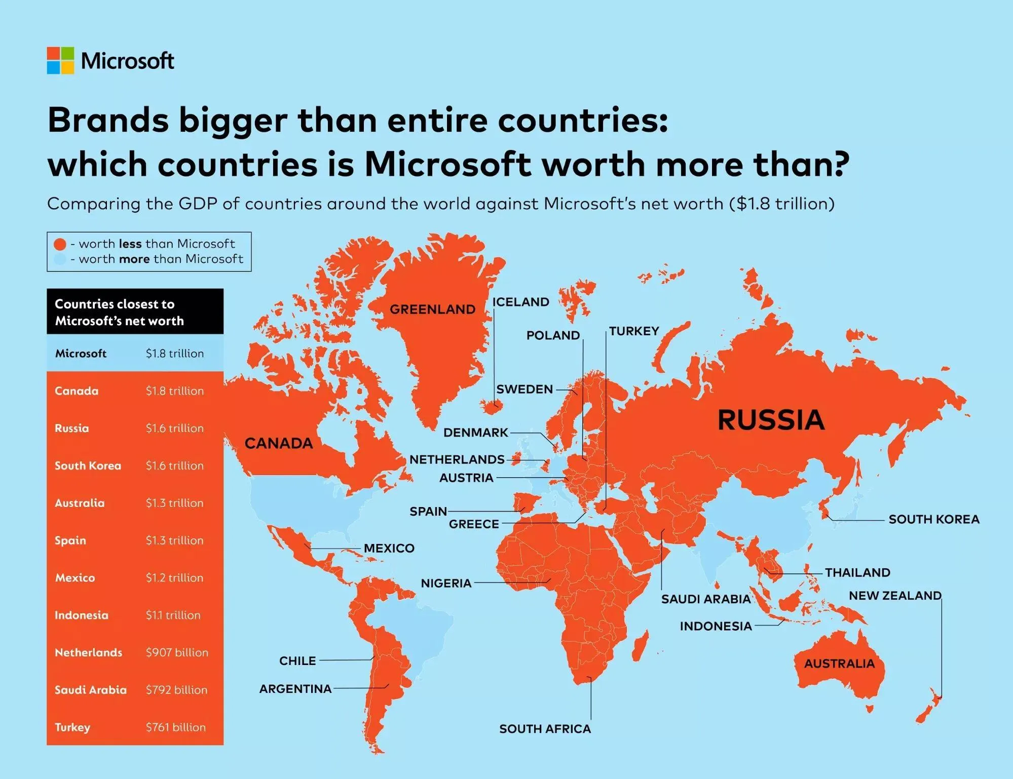 Якби Microsoft була країною то обійшла б низку країн світу (оранжевим кольором)
