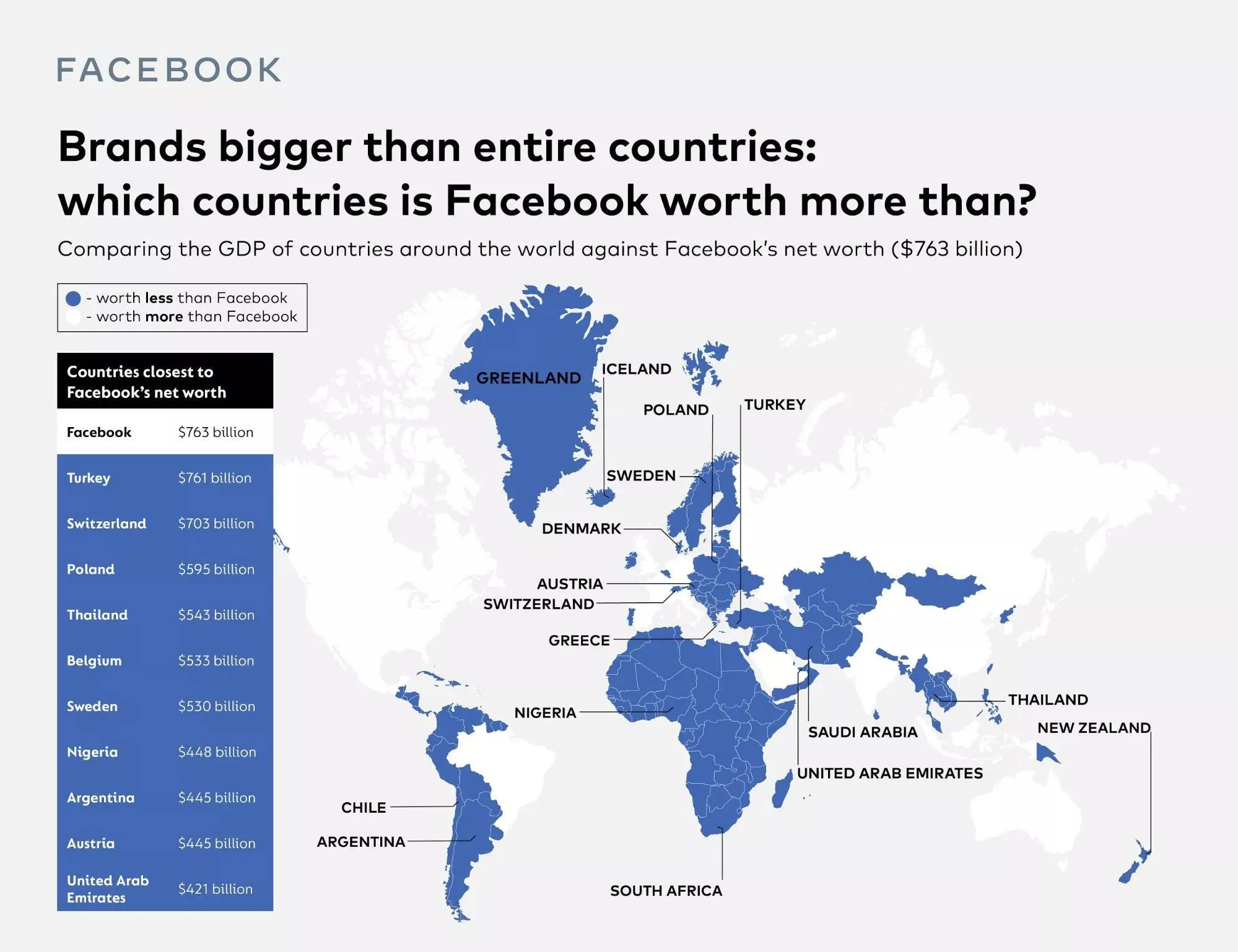 Якби Facebook був країною