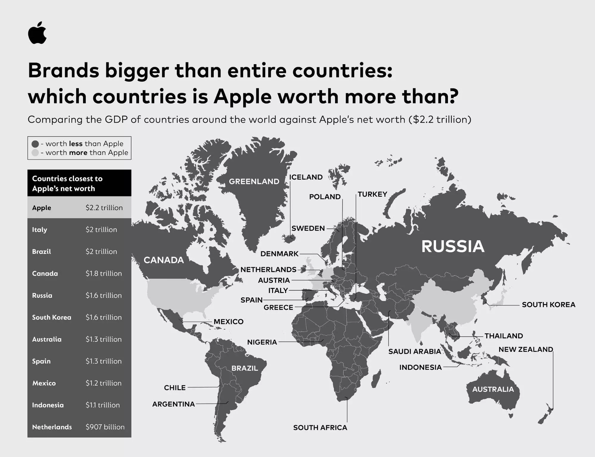 За которые страны дороже Apple