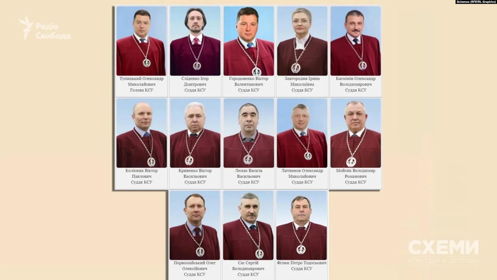 судьи судьи