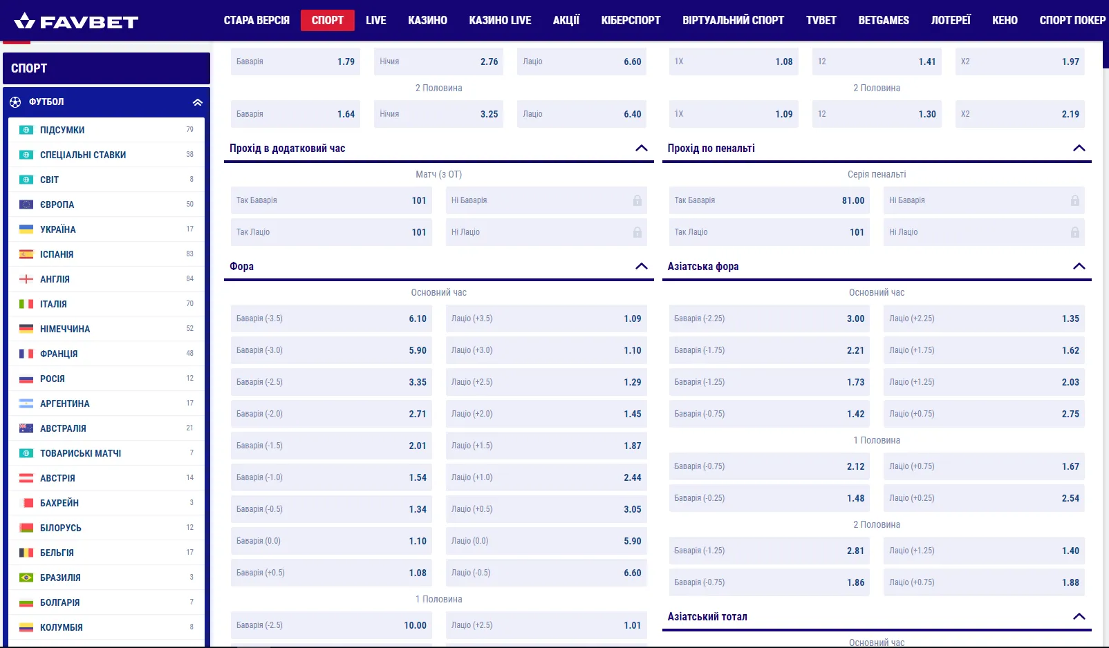 Баварія - Лаціо, прогноз Баварія - Лаціо, прогноз