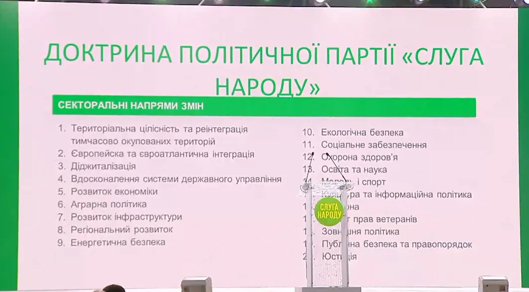 Доктрина партії Доктрина партії