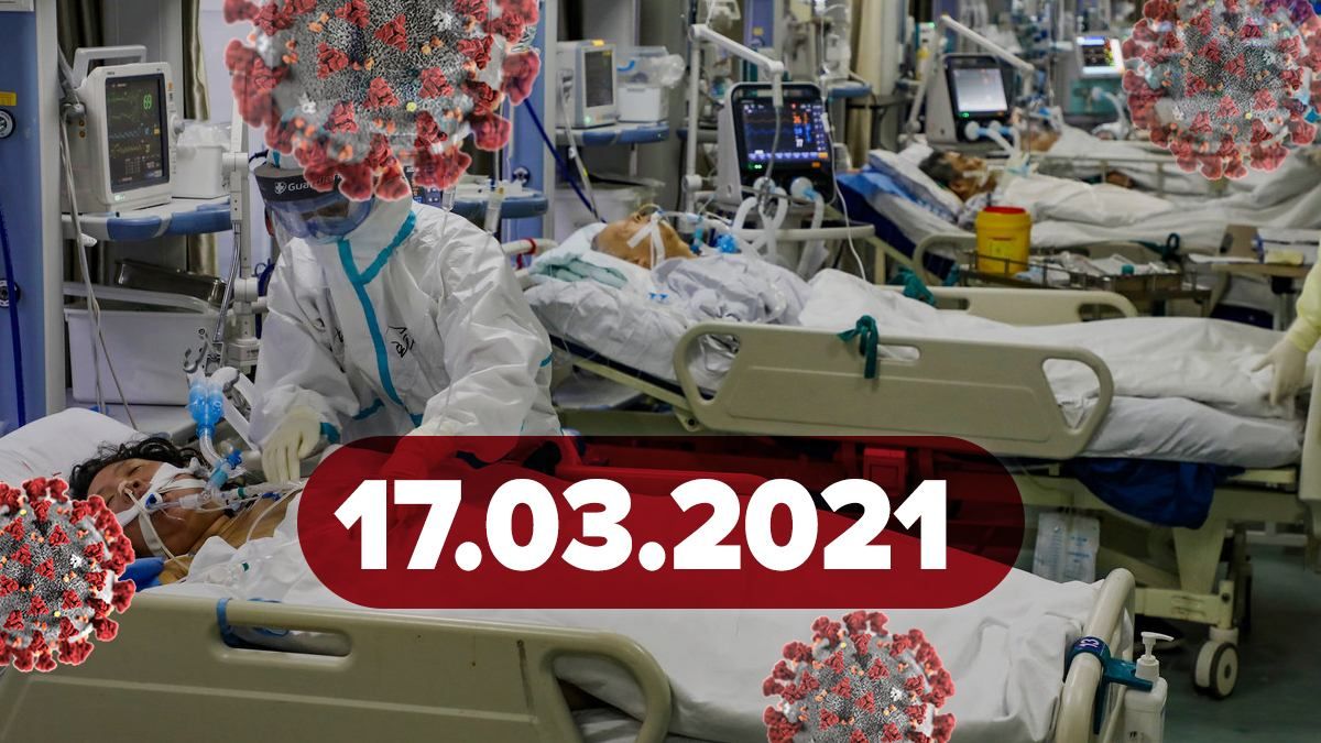 Коронавирус Украина, новости 17 марта 2021 – статистика