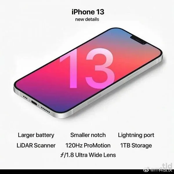  iPhone 13