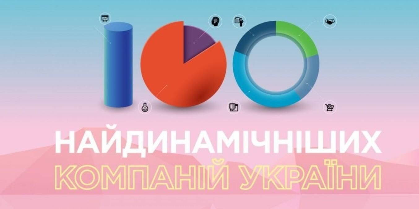 ТЕДІС Україна  увійшла до ТОП-100 найдинамічніших компаній країни