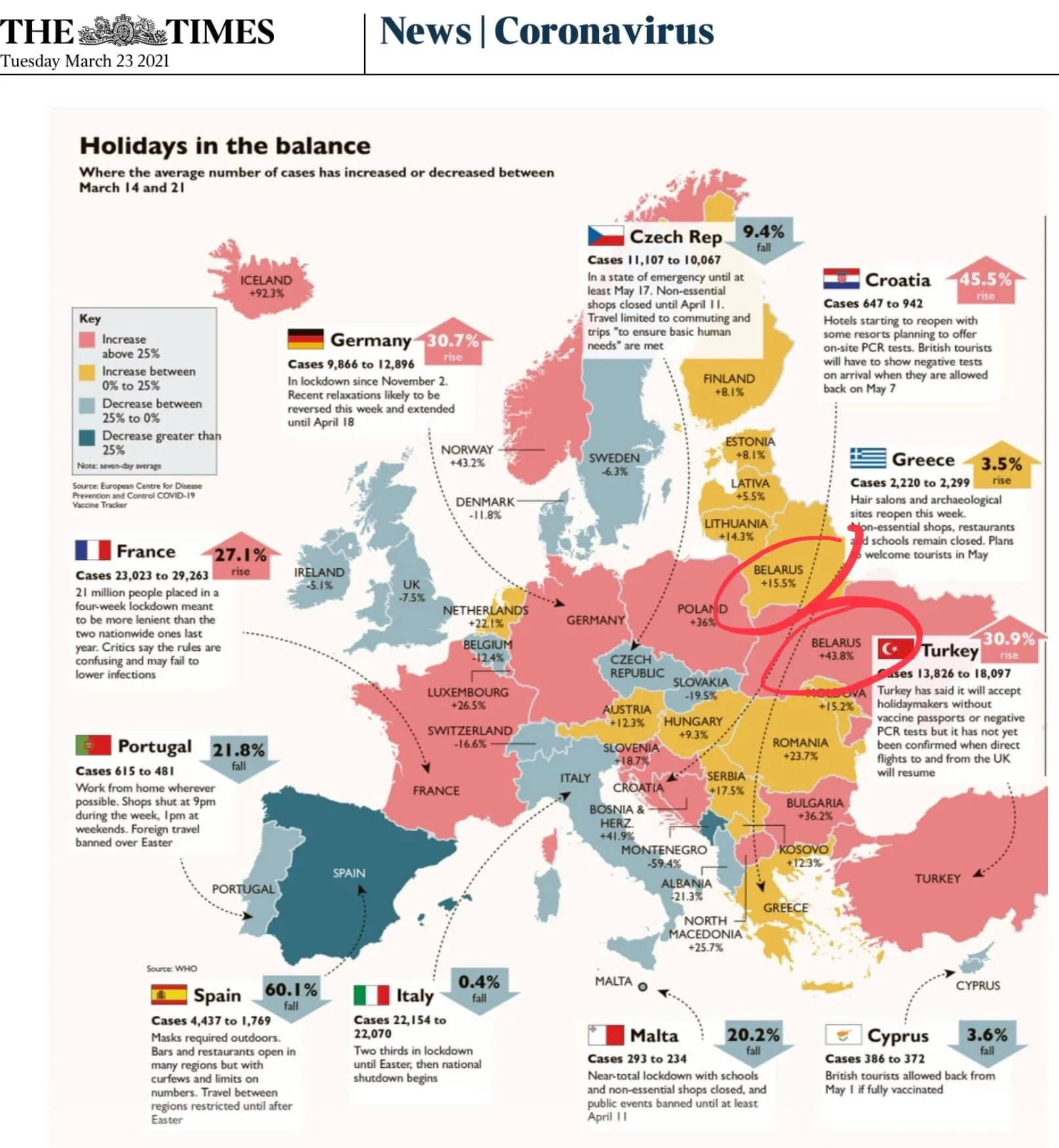 Карта The Times