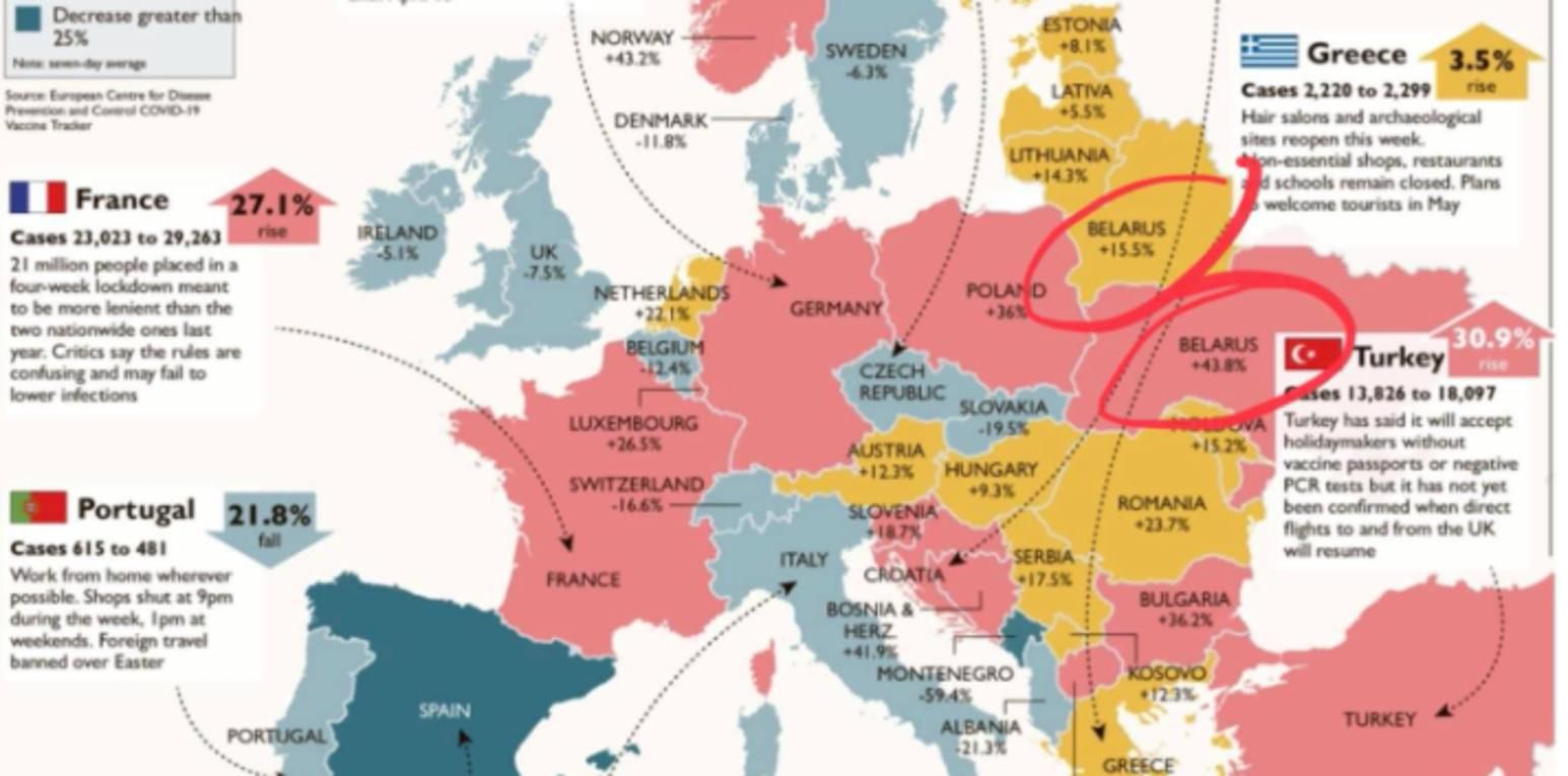 Газета The Times перепутала Украину с Беларусью: фото Газета The Times перепутала Украину с Беларусью: фото