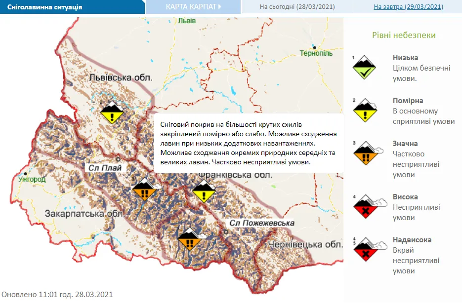 Небезпека у горах 28 березня