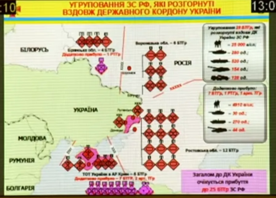 Росія стягує військових до кордонів з Україною