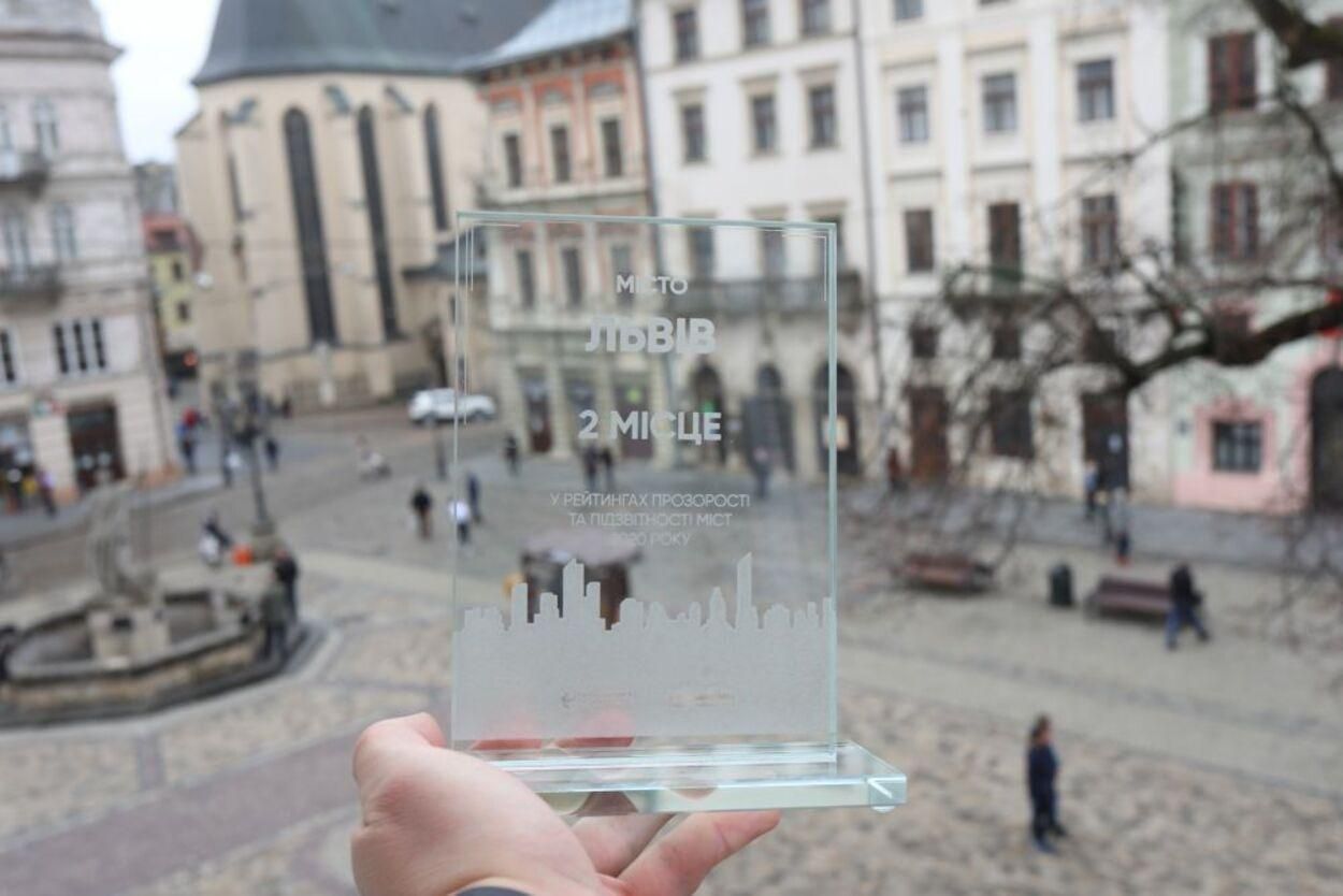 Заслуженная победа Львов занял 2 место в рейтинге прозрачности и подотчетности городов 2020