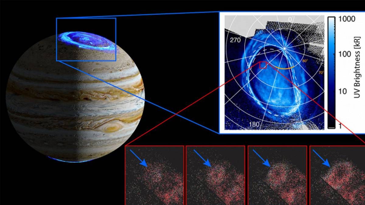 На Юпітері виявили нове дивне світіння - Техно 24
