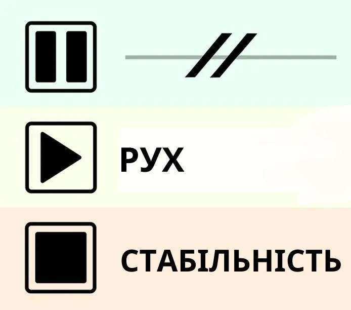 Значки Значки