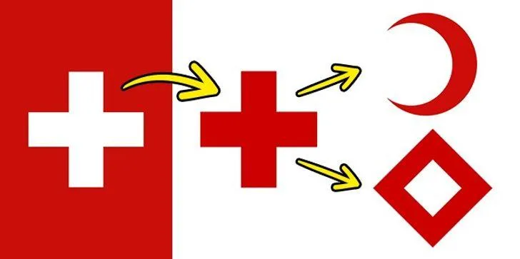 Червоний хрест Червоний хрест