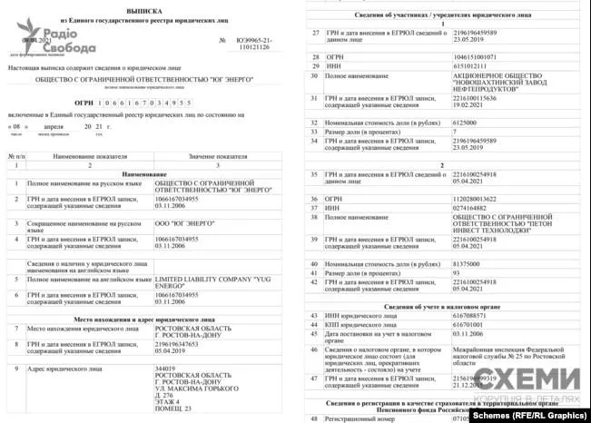 Віктор Медведчук не контролює Новошахтинський завод Віктор Медведчук не контролює Новошахтинський завод