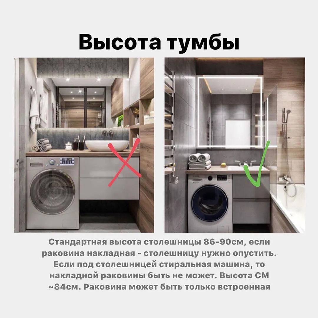 плавила ремонту санвузла плавила ремонту санвузла