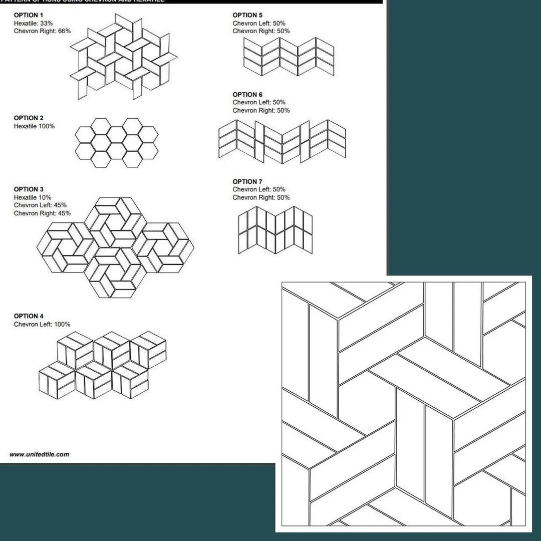 розкалдка плитки шеврон розкалдка плитки шеврон