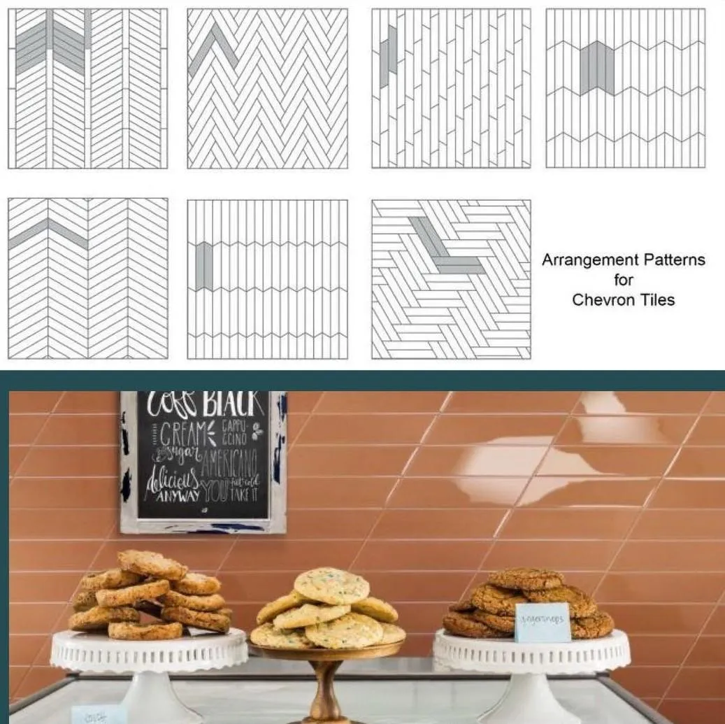 раскладка плитки шеврон раскладка плитки шеврон