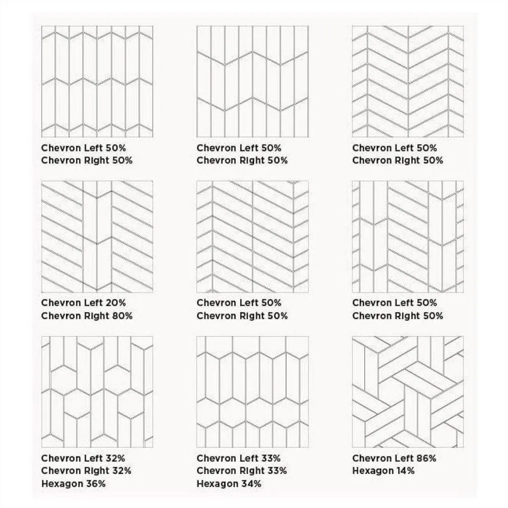 раскладка плитки шеврон раскладка плитки шеврон