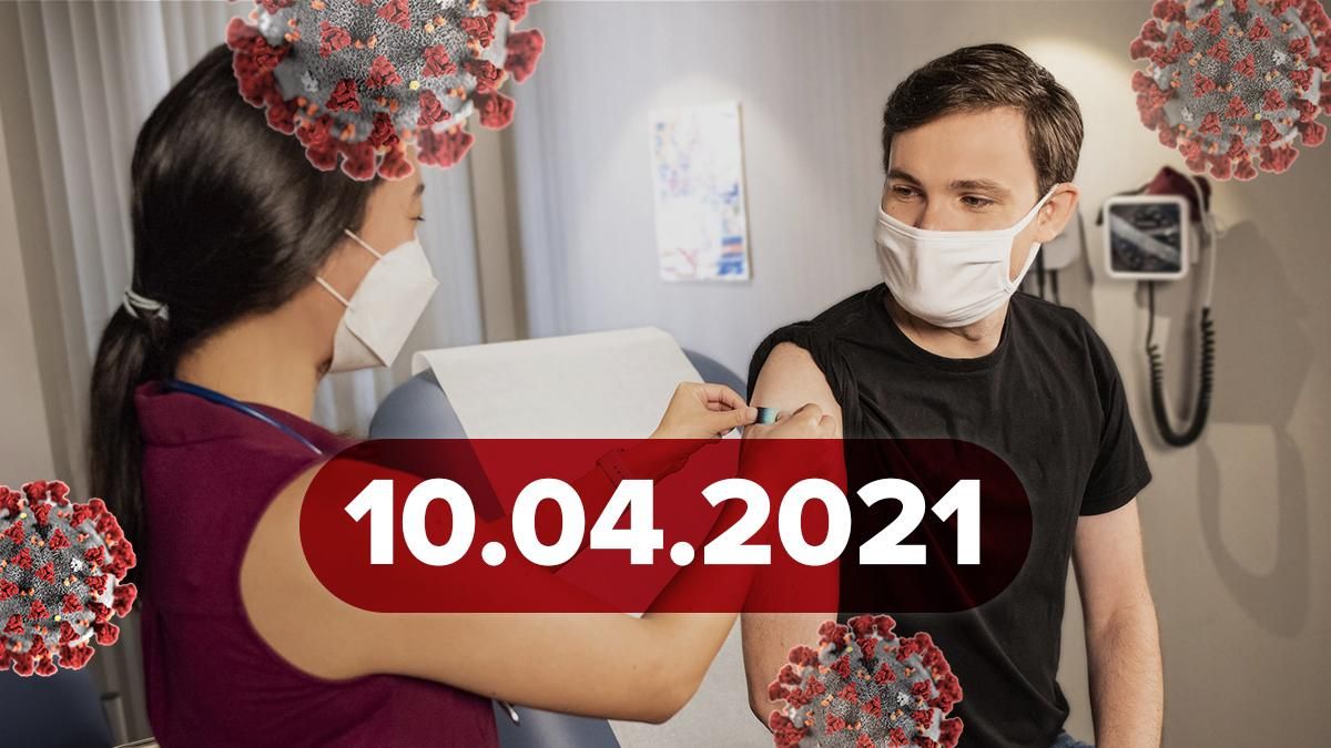 Коронавірус Україна, новини 10 квітня 2021 – статистика