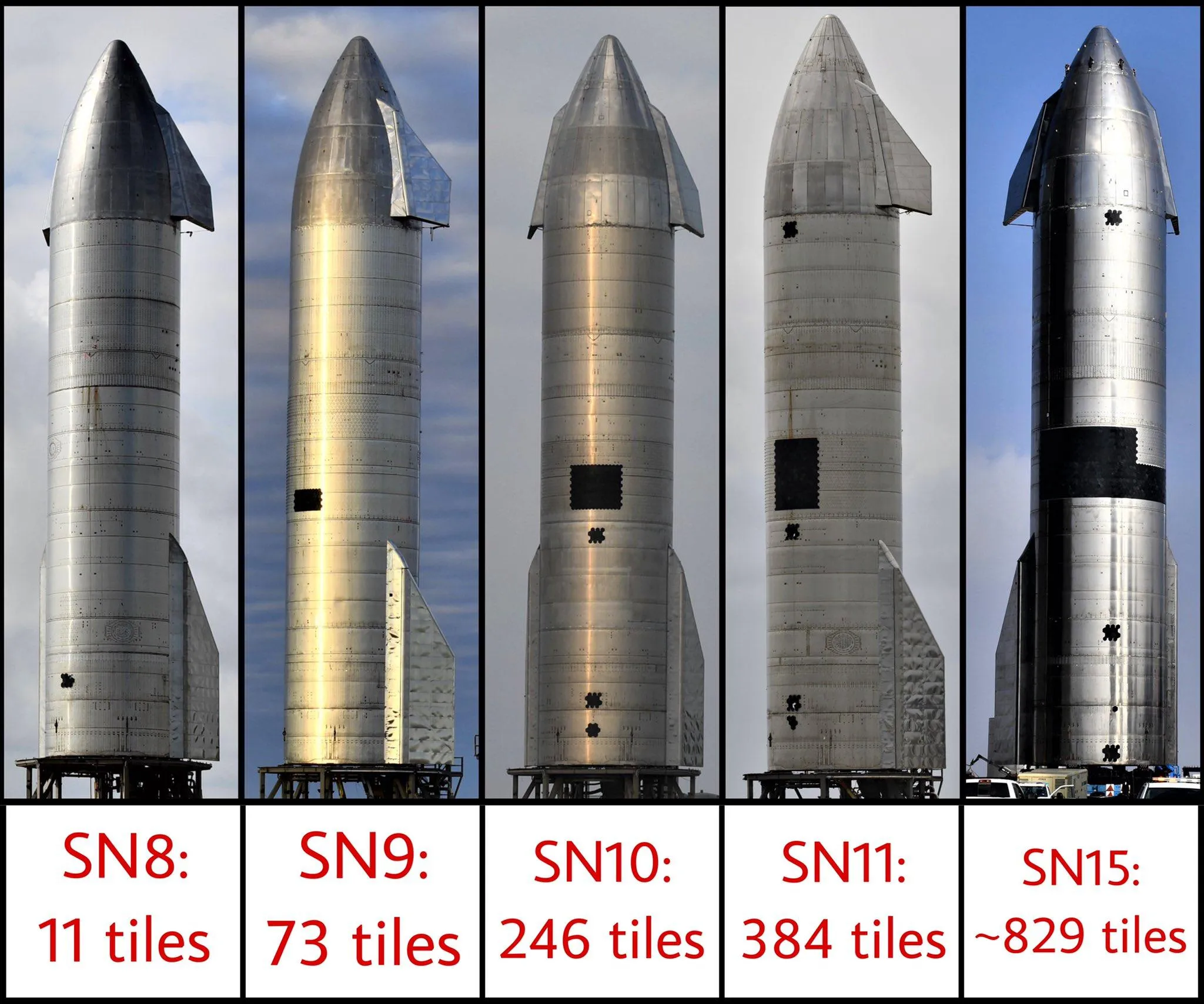 Плитки на Starship Плитки на Starship