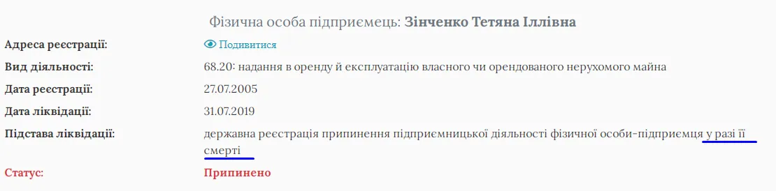 Суддя Прокуратура Спадок Муратова Прокурор Харків